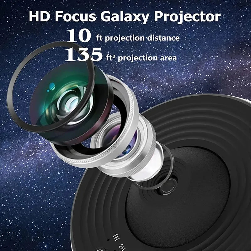 12 in 1 Galaxy Projector Planetarium